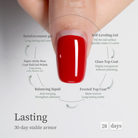 MRNAIL - Base et Top Coat Transparents Gel Multifonctionnel