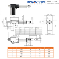 Aktuator Linear DC Tahan Air 12V 24V 6000N 100-400mm Stroke yang Dapat Disesuaikan dengan Remote Control untuk Rumah Pintar, Tempat Tidur Medis, dan Peralatan Rumah Tangga