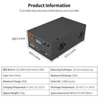 Batterie Lifepo4 GoKWh 48V 200Ah, système de stockage d'énergie solaire domestique 10kWh 10kW, 280Ah 320Ah 400Ah 51.2V, empilable, communication CAN