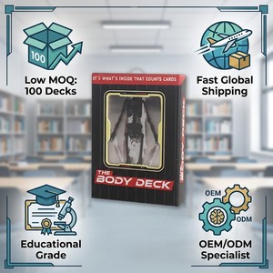 Cartas de Juego Educativas de Anatomía Humana con Diseño Original ZS-PC0062, Mazo de Referencia para Estudiantes y Minoristas en Línea - Product Image 3