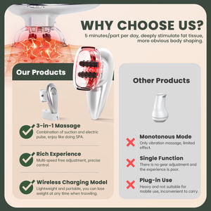Masseur électrique anti-<span class=keywords><strong>cellulite</strong></span> avec aspiration, portable, appareil amincissant sans fil pour brûler les graisses de l'abdomen - Product Image 2
