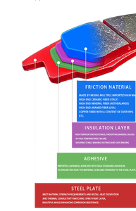 Ventes directes d'usine de pièces de frein de moto plaquettes de friction de moto pour Honda CB125 CBX125/<span class=keywords><strong>250</strong></span> <span class=keywords><strong>CBR</strong></span> 400/500/600/750 FA069 - Product Image 6