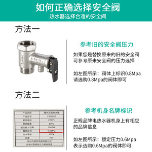 วาล์วนิรภัยเครื่องทำน้ำอุ่น Cisqu แบบวงกลมซ้าย สี่เหลี่ยมขวา 0.8Mpa เกลียวเกลียว 50L วาล์วระบายแรงดันขั้นต่ำสำหรับเครื่องทำน้ำอุ่นไฟฟ้า - Product Image 5