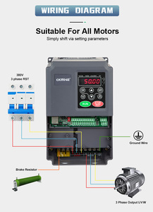ไดรฟ์ปรับความถี่แบบกำหนดเองได้ 37KW VFD สามเฟส 380V 50HP สำหรับเครื่องอัดอากาศอุตสาหกรรม เครื่องฉีดพลาสติก และมอเตอร์ AC - Product Image 2