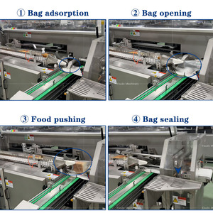 Máquina Abridora de Bolsas de Alta Velocidad, Máquina Automática para Abrir Bolsas de <span class=keywords><strong>Pan</strong></span> para Plantas de Procesamiento de Alimentos - Product Image 5