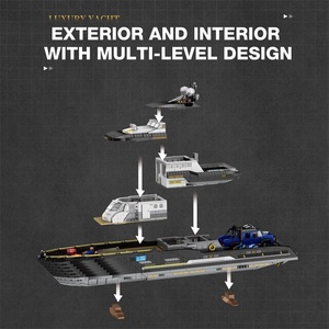 Reobrix 66103 75cm grand <span class=keywords><strong>bateau</strong></span> de croisière blocs de construction ensemble de luxe Ocean Liner Mode MOC Kit de Construction <span class=keywords><strong>à</strong></span> collectionner cadeau pour les enfants - Product Image 4