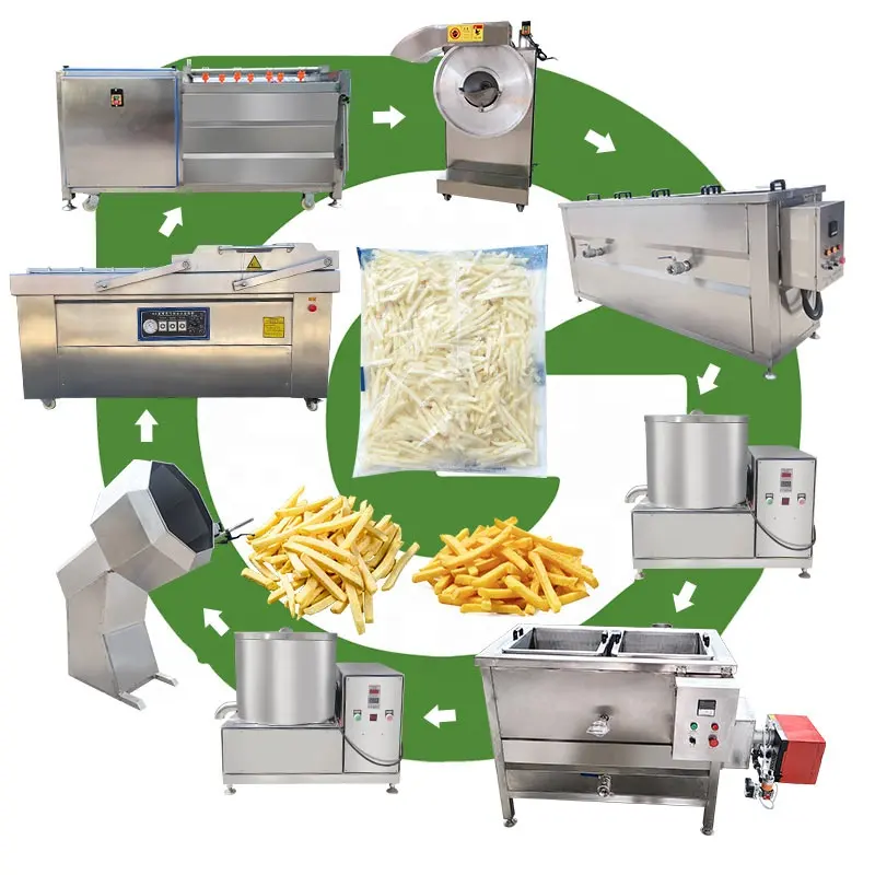 Máquina semiautomática para hacer patatas fritas, máquina de procesamiento de chips de 50kg/hr, en la India