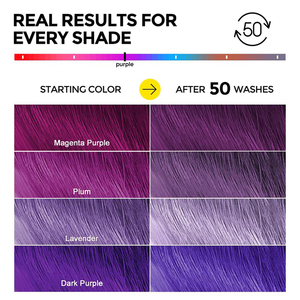 Shampoo Q8 Color Safe per <span class=keywords><strong>capelli</strong></span> trattati con colori viola, previene lo sbiadimento e ripristina il colore, prolunga la vivacità del colore - Product Image 2