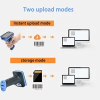 Lector de Códigos QR de Alta Velocidad con Base de Carga Inalámbrica Bluetooth, Escáner de Códigos de Barras 2D con Base de Carga para Supermercado