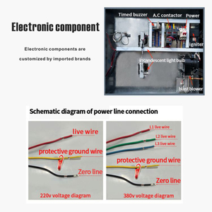 Lò nướng đối lưu thương mại Trung Quốc, lò nướng đối lưu điện nhỏ, lò nướng bánh mì 5 khay, thiết bị làm bánh có chức năng phun hơi nước - Product Image 4
