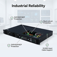 Sistema Rectificador Solar IBAN POWER EPS 48100 4000W 48V 80A para Telecomunicaciones, Módulo Solar de 1U para Montaje en Rack, para Alimentación de CC en Estaciones Base