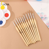 Ensemble de pinceaux Pro Art Maestro Painter, miniatures, ronds et plats, poils en nylon, manche en bois, pour peinture à l'huile, série Opus S