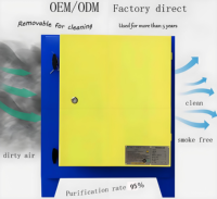 Huile de cuisine fumée odeur Esp précipitateurs électrostatiques extracteur d'air purificateur d'air