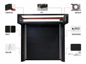 <span class=keywords><strong>Porte</strong></span> <span class=keywords><strong>de</strong></span> <span class=keywords><strong>garage</strong></span> double à enroulement personnalisée et spacieuse <span class=keywords><strong>avec</strong></span> verre dépoli, en alliage d'aluminium moderne, télécommande, <span class=keywords><strong>prix</strong></span> compétitif - Product Image 2