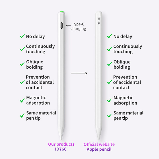 Active Capacitive Pen Anti-Accidental Touch Drawing Stylus for Mobile Phone Use Plastic Material 8 Hours Working Time