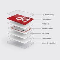 NXP MIFARE(R) Classic 1K 4K RFID-Karten Hochwertige PVC-Karten mit Benutzerdefiniertem Chip für Zugangs- und ID-Managementsysteme Täglicher Vielseitiger Einsatz