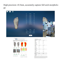 Scanner plantaire 3D pour la mesure des pieds, destiné à la conception de chaussures personnalisées et aux cliniques d'orthèses