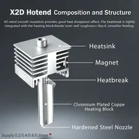 Untuk Perangkat Pemanas Hotend Kiri Bambu Lab X2D, Kit Komponen Pemanas Hotend Bambu Lab X2D, Aksesoris Printer 3D Bambu X2D