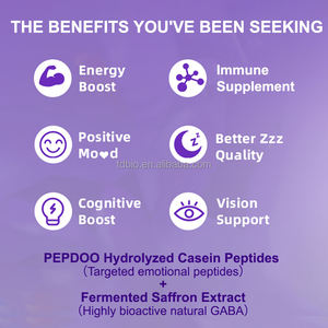Gomitas de Estado de Ánimo con Péptidos de Caseína Hidrolizada y Azafrán de Marca Propia, Suplementos para Niños y Adultos, Enfoque Visual - Product Image 3