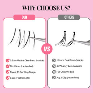 <span class=keywords><strong>Manga</strong></span> Cils Inférieurs Grappe Naturel Individuel Fond Faux Cils Doux et Léger Coréen PBT Fibre Fond Cils - Product Image 5