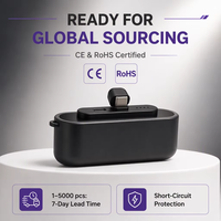 Mini banque de puissance portable avec batterie de secours de chargeur mobile rechargeable de capacité de 2500mAh 2A Logo personnalisable actuel