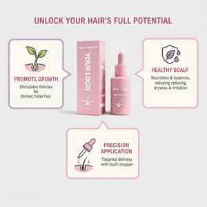 2025 OEM avanzato Pdrn a base di erbe organico per la crescita dei capelli per le donne e gli uomini Anti perdita di capelli trattamento nutriente 2-IN-1 Formula - Product Image 2