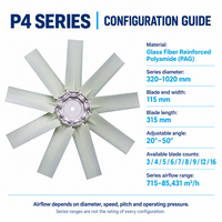 Pale de ventilateur personnalisée en polyamide PAG avec moyeu et bague, 9 pales à pas réglable pour réducteur, chariot élévateur, excavatrice