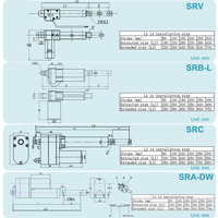 75mm 150mm 350mm 600 mm Course 5000N 12000N avec encodeur potentiomètre contrôleur de rétroaction solaire 12 V actionneur linéaire à levage rapide