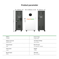 Système de stockage d'énergie domestique à batterie lithium à charge solaire, onde sinusoïdale pure, sortie continue 5KW, 9.6KWH, indice de protection IP65, tout-en-un, CAN