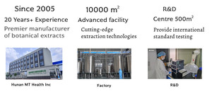 Trung Quốc Nhà sản xuất cung cấp giá tốt nhất chất lượng cao số lượng lớn 100% tự nhiên mẫu miễn phí cơm cháy bột - Product Image 4