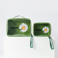 Sac de rangement pour maquillage en PU avec logo personnalisé, grande capacité, PVC transparent, étanche, trousse de toilette
