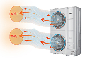 Unité extérieure VRF double-rotative 28 CV sur pied pour climatiseur central commercial 380~415V 3N 50Hz Système CVC haute capacité - Product Image 5