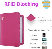 Pochette d'affaires personnalisée en PU, porte-cartes d'identité, de crédit et de passeport, étui portefeuille à fermeture élastique, imprimé sérigraphié 5