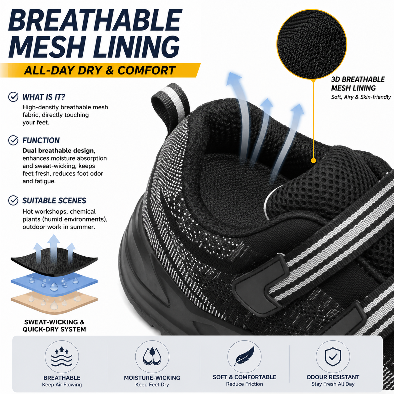Lightweight Flyknit CE SB Composite Toe Safety Shoes Fiber Toe Anti Slip Safety Shoes For Workshop Maintenance