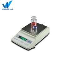 Balance analytique chimique JF2004 0,1 mg
