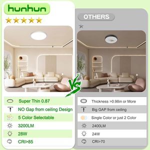 Lámpara de Techo LED Hunhun de 12 Pulgadas, 3200LM, 5CCT Ajustable, Súper Delgada de 0.87 Pulgadas, Diseño Moderno para Sala de Estar - Product Image 1