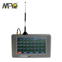 Módulo DTU inalámbrico Macsensor MSR101 4G GPRS ZigBee LORA para sensor de nivel de agua de tanque de combustible de agua