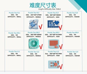 Juguete Interactivo para Perros con Sonido, Juguete para Perros con Premios para Entrenar la Inteligencia Canina - Product Image 6