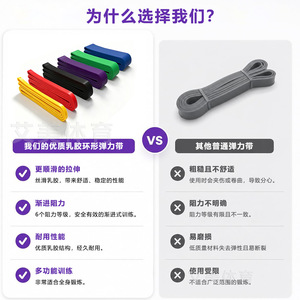 ยางยืดออกกำลังกาย Amy Resistance Band 2080 มม. ทำจากยางลาเท็กซ์ สำหรับฟิตเนส เสริมสร้างความแข็งแรง โยคะ ช่วยดึงข้อ ยูนิเซ็กซ์ แพ็คเดี่ยว - Product Image 3