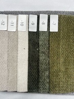 Tissu chenille uni antistatique, antibactérien, résistant aux taches, doux et sain pour revêtement de canapé et coussin, prix de gros