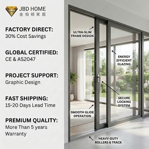 <span class=keywords><strong>Puerta</strong></span> Corredera Moderna con Marco Estrecho, Puertas Correderas de Aluminio <span class=keywords><strong>para</strong></span> Patio y Balcón, Puertas Correderas Interiores de Aluminio <span class=keywords><strong>para</strong></span> Casas - Product Image 3