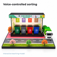 Table de sable éducative STEM avec reconnaissance vocale IA et tri automatique des déchets – Modèle d'apprentissage intelligent du recyclage