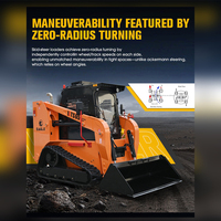 Chargeuse compacte sur chenilles TS65 4x4 1 tonne, Diesel Hydraulique CE EPA, Neuve, Pièces de chargeuse compacte sur chenilles pour travaux d'ingénierie