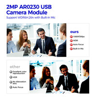 Hampo 30x capteur d'image à zoom numérique optique 2mp 30fps hd 1080p infrarouge usb 480p hd numérique ov5640 5 millions de module de caméra vidéo