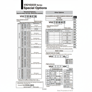 Válvula solenoide neumática SMC VX233EG Producto de válvula de control - Product Image 1