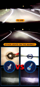 Carolyn หลอดไฟหน้ารถยนต์ Led <span class=keywords><strong>T1</strong></span>องศา,หลอดไฟ Led H4ลูเซส Focos Led ลำแสงสูงต่ำ H4 Faros Led - Product Image 6