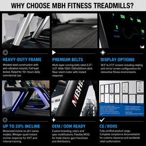 Nuevo Concepto Max Fit, Caminadora Eléctrica con Pantalla LED para el Hogar, Máquina para Correr, American <span class=keywords><strong>Life</strong></span> Fitn - Product Image 2