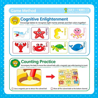 Jouets éducatifs Montessori, labyrinthe magnétique, jeux d'apprentissage précoce, développement intellectuel pour enfants