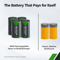 BEVIGOR baterai berkapasitas tinggi 2 ukuran D 10000mah baterai Nimh 1.2v R20 ukuran sel D 1.2v Nimh baterai isi ulang D