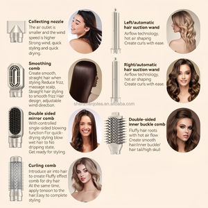 Les derniers outils de coiffure Ion DC haute vitesse 7 en 1 Multifonctionnel Hair Styler Tondeuse à air chaud Brosse Sèche-<span class=keywords><strong>cheveux</strong></span> - Product Image 5